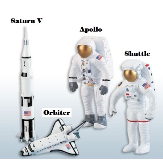 Apollo Astronaut Mini